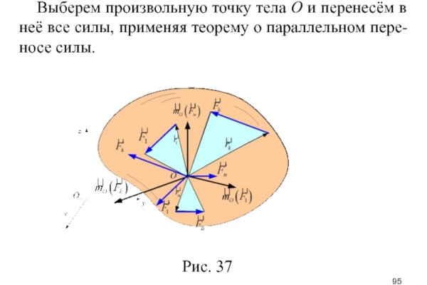 Кракен новая гидра