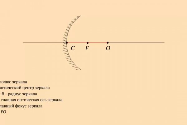 Что случилось с кракеном маркетплейс