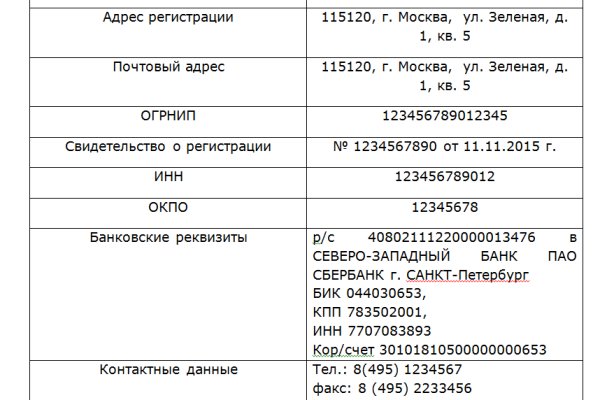 Почему не работает кракен сегодня