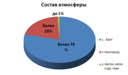 Кракен торговая